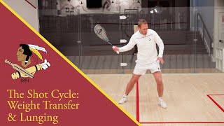 Shot Cycle - Part 4: Weight Transfer & Lunging