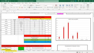 PART 3: RPE Rate of Perceived Exertion; MONITORING TRAINING LOAD Version 2.1 Lukasz Lojas