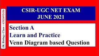 CSIR UGC NET EXAM JUNE 2021 | Learn and Practice Section A | Venn Diagram based question