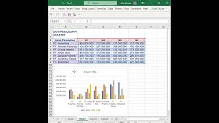 Buat grafik untuk setiap perusahaan #latihanexcel #fileexcel #belajarexcel  #excelindonesia