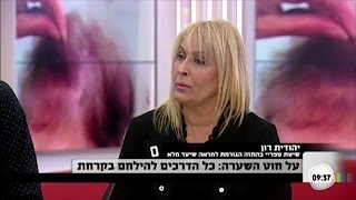 יהודית רון מסבירה על ספריי ריביירה מעבה וממלא שיער - הפתרון המושלם לשיער דליל