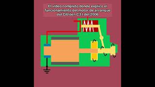 Video Completo DISPONIBLE EN EL CANAL: Cómo Funciona el Motor de Arranque del Citroën C3 I de 2006