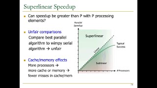 Computer Architecture - Lecture 19: Multiprocessors and Memory Ordering (Fall 2023)