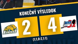 Pozápasová hodnotenia:  HC 19 Humenné - HK32 Liptovský Mikuláš 2:4 (29.8.2023)