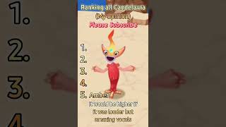 Ranking all Candelavra #shorts #msm #mysingingmonsters