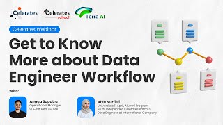 Webinar Goes to Studi Independen Batch 6: Get to Know More about Data Engineer Workflow