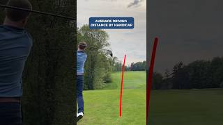 Are you above or below average in driving distance? 👇 #golf #golfshorts #golfswing