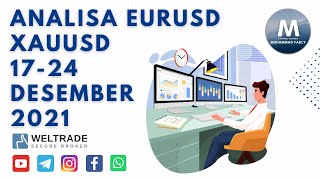 Analisa eurusd xauusd 17-24 Desember 2021