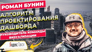 Алгоритм проектирования дашборда / Роман Бунин