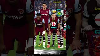 West Ham United 2023 #football