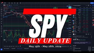 🔴 WATCH THIS BEFORE TRADING TOMORROW // 5.16.24 // SPY SPX QQQ Analysis Key Levels & Targets