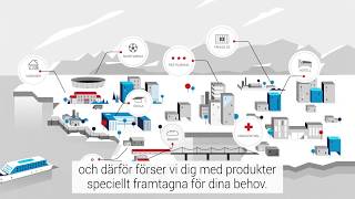 ScanBox – mer än bara en värmebox!