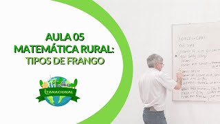 Aula 05 Matemática Rural: Tipos de Frango