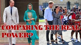 COMPARING The real ‘power’ Meghan Markle, Harry, Kate and William still have in common?