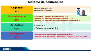 Presentación asignatura y el proceso de a investigación