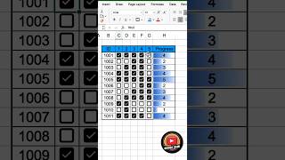 Excel Tips & Tricks | How to Create Progress Bar with Color Formatting in Excel #exceltutorial