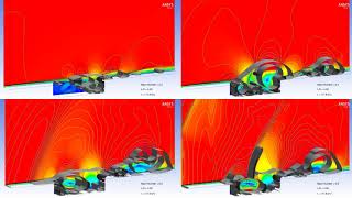 CFX Berlin-Video: Aeroakustische 2D-CFD-Simulation der Überströmung einer Kavität