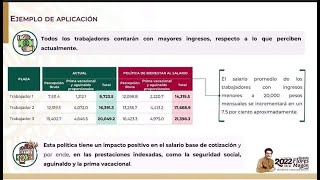 Así será el Aumento Salarial a maestr@s en 2022