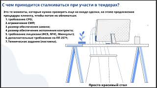 ТС  Отличия конкурса от аукциона по 44 ФЗ Ч  1  Лектор Магомедрасул Я