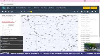 Subby's Weather Talk/Sunday Night Update 03/03/2024