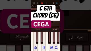 C 6th Chord