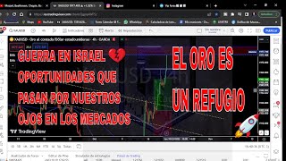 Hablemos del trading real ,GUERRA DE ISRAEL Y SUS OPORTUNIDADES #XAUUSD #forex