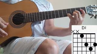 D# Guitar Chord