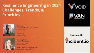 Resilience Engineering in 2024: Challenges, Trends, & Priorities