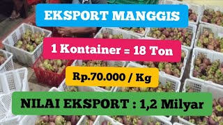 Petani Belajar Ekspor Manggis | Begini Cara Ekspor Buah Manggis