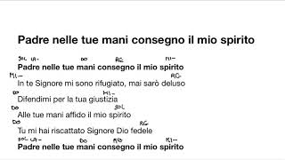 Padre nelle tue mani consegno il mio spirito salmo Venerdì Santo