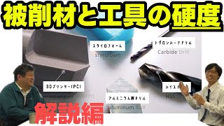 ドリルの食物連鎖　解説編　withなんとか重工