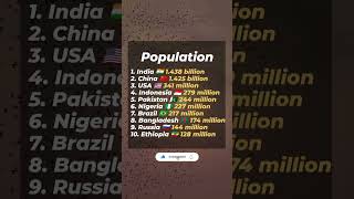 Population #population #shorts #india #worldinfo #china #russia #usa #viralshorts