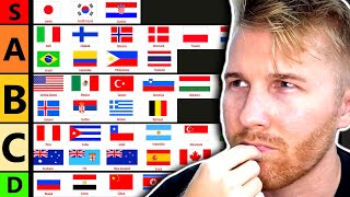 Countries I Do NOT Want to Travel To... (Tier List)