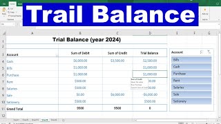 how to prepare trial Balance in excel | how to prepare journal ledger trail balance fully automate