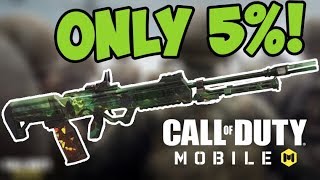 ONLY 5% PLAYERS HAVE THIS IN CALL OF DUTY MOBILE S36 Headless Rider