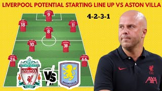 🚨 Liverpool Potential Starting line up vs Aston villa ✅ (4-2-3-1)  || EPL 2024/2025 🔥