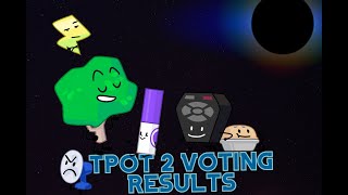 TPOT 2  Voting Results Beacause Everyone Is Making These Videos (read desc.)