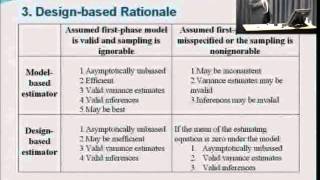 Answers to Criticisms of Using Design Based Methods for Inference