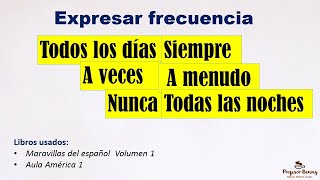 'Expresar frecuencia' - ADVERBIOS | Nivel básico