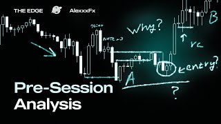 Trade Analysis | Pre-Session Analysis 28.02.2024