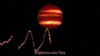 Brown Dwarf Weather Forecasts