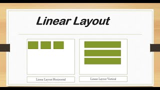 Linear Layout with Example (Android Studio) | Android Studio