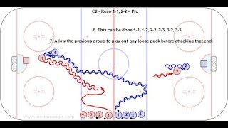 C202 - 1-1 D No Stick - U15 G