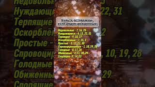 Будьте осторожны, если рядом рождённые  #гороскоп #astrology #астрология #знакизодиака