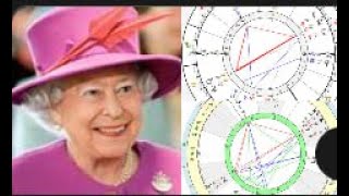 El Atma Karaka en la Carta Natal de la Reina Elizabeth II