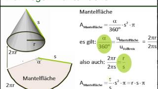 Kegel - Volumen - Mantelfläche - Oberfläche