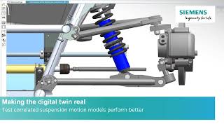 Making the digital twin real  [Test VS Simulation ]