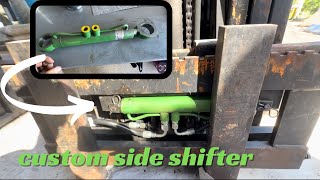 Will this John Deer steer cylinder work as a Forklift side shifter? Custom fabrication!