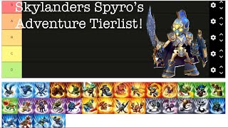 Chop Chop makes a Skylanders Spyro's Adventure Tier List!