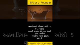 Facts for chocolate | facts short | Facts in Gujarati